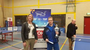 winnaar-top-10-2016-jos-reuvekamp